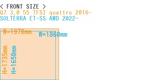 #Q7 3.0 55 TFSI quattro 2016- + SOLTERRA ET-SS AWD 2022-